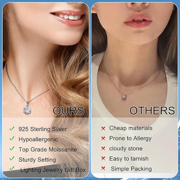 Moissanite Pendant Necklace, 18k White gold over SS 1ct wt GRA certified​ - Picture 3 of 5